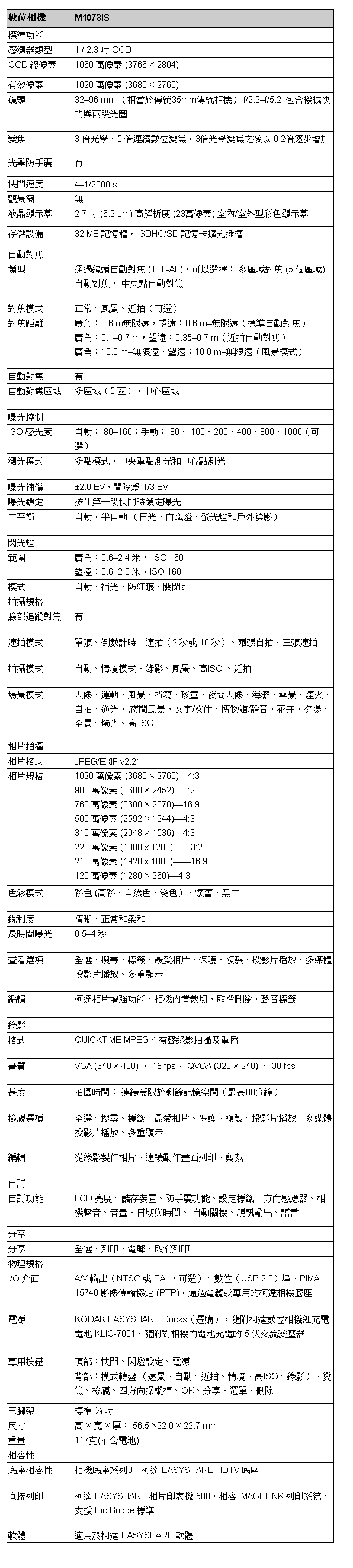 [Kodak] Kodak M1073 IS 詳細規格表