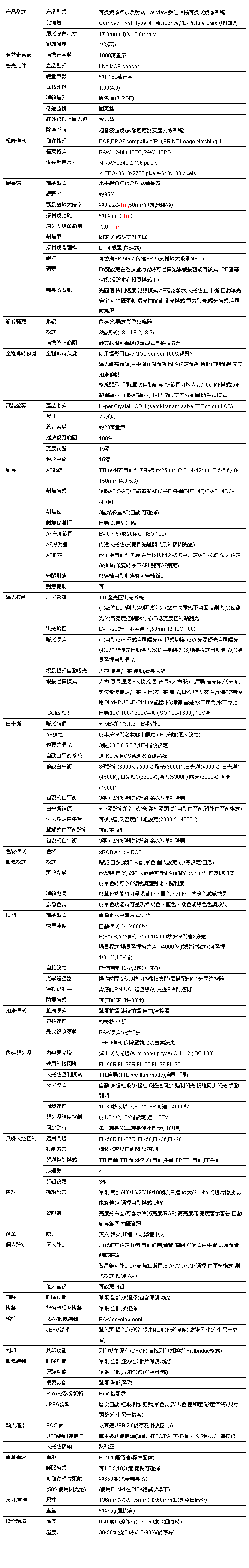 [Olympus] Olympus E-520 規格表