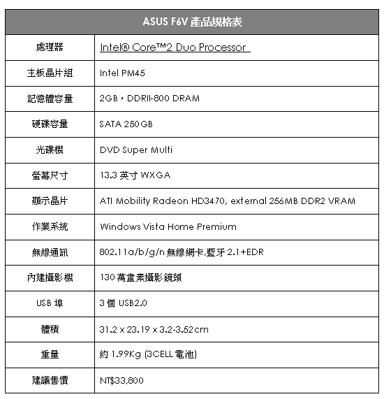 [Asus] Asus F6V 規格表