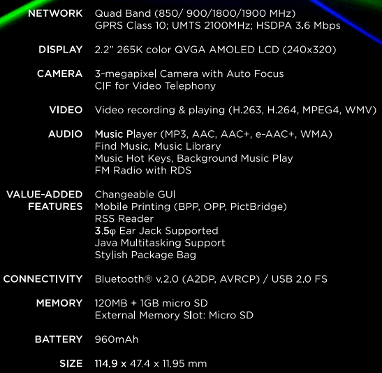 [Samsung] Samsung Night Effect 規格表