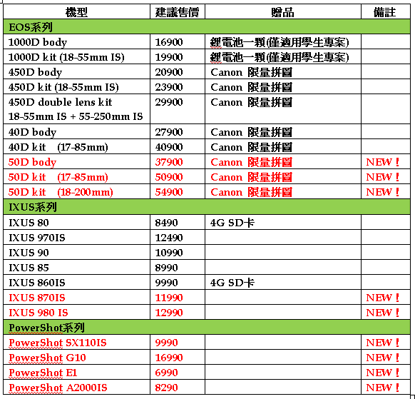 [Canon] 攝影展 Canon 機種特價表