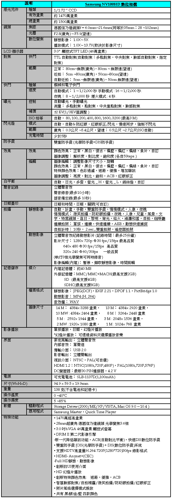 [Samsung] Samsung NV100HD 規格表