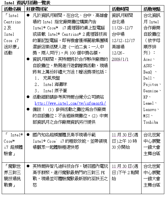 [Intel] Intel 資訊月活動一覽表