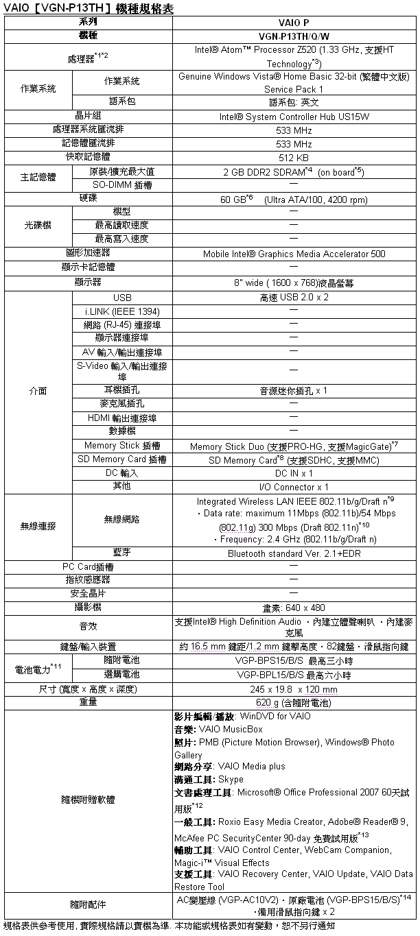 [Sony] Sony VAIO P13 規格表