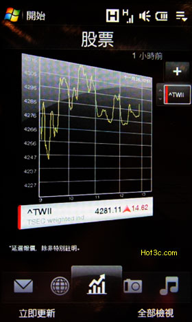 [HTC] HTC Touch HD vs Diamond 圖說比較！