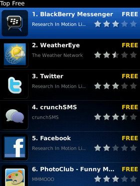 [RIM] 豐富 App World 黑莓 Storm2 評介