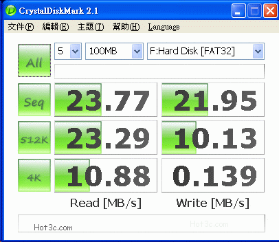 [Photofast] PhotoFast CR-9000 SSD 評測