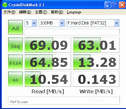 [Photofast] PhotoFast CR-9000 SSD 評測