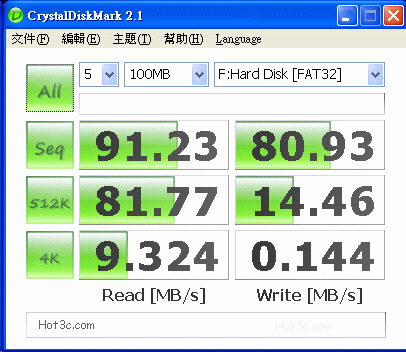 [Photofast] PhotoFast CR-9000 SSD 評測