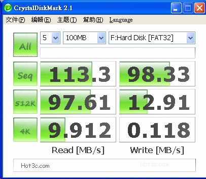 [Photofast] PhotoFast CR-9000 SSD 評測