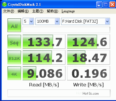 [Photofast] PhotoFast CR-9000 SSD 評測