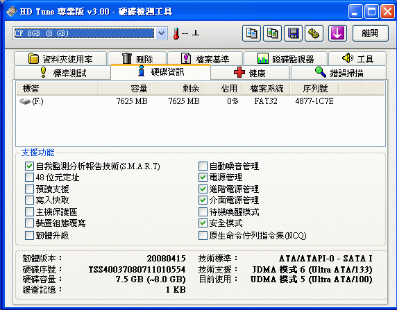 [A-DATA] 威剛 350X 高速 CF卡實測