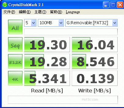 [A-DATA] 威剛 350X 高速 CF卡實測