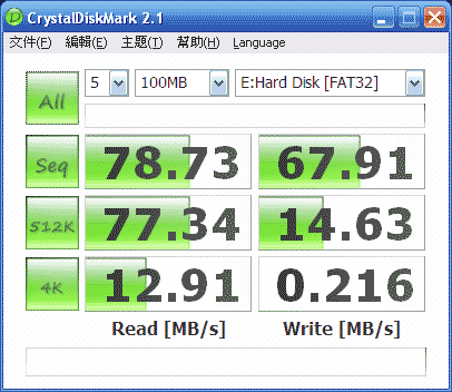 [A-DATA] 633X ADATA CF記憶卡實測