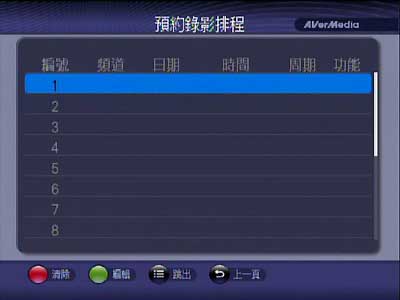 [AVerMedia] 圓剛「隨享錄PVR」電視盒試用分享