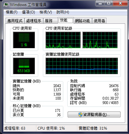 [BenQ] 14吋 BenQ S43 CULV 評測