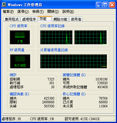 [BenQ] 11.6吋 BenQ U121 搶鮮簡易實測