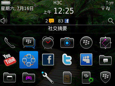 [RIM] OS 6 BlackBerry Bold 9780 評測