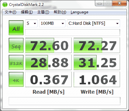 [Dell] ATI HD5470獨顯 Dell Inspiron 14R實測