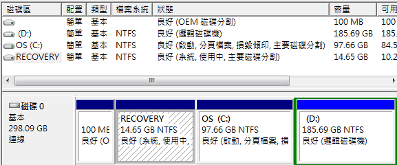 [Dell] ATI HD5470獨顯 Dell Inspiron 14R實測