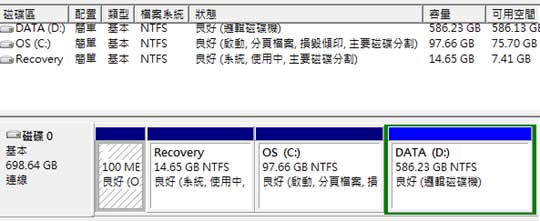 [Dell] 簡約長效 Dell V131商用筆電評測