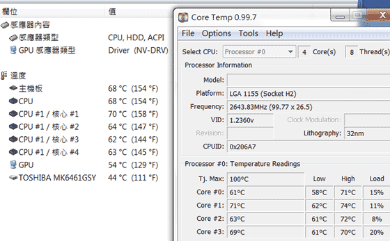 [Dell] 極致影音 Dell XPS 15筆電評測