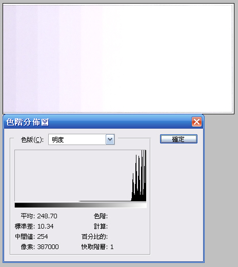 [Fujifilm] 獨家:準單眼富士S100FS評測