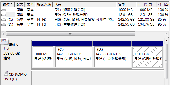 [Fujitsu] 輕量級 Fujitsu P8110 CULV 評測