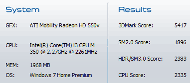 [Fujitsu] 15.6吋 Fujitsu AH530 評測