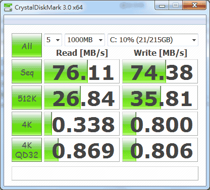 [Fujitsu] 15.6吋 Fujitsu AH530 評測