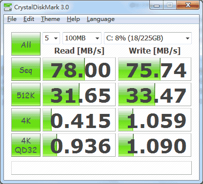 [Fujitsu] 羽量Core i7 富士通 P770A 評測