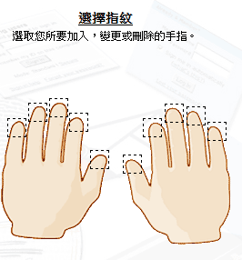 [Fujitsu] 羽量Core i7 富士通 P770A 評測