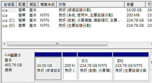 [Fujitsu] 13.3吋行動貴族 Fujitsu SH530 評測