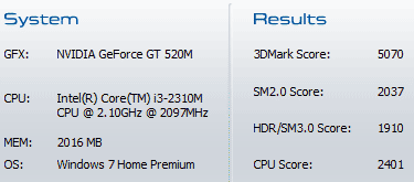 [Fujitsu] 經典簡約 13吋 Fujitsu SH561 評測