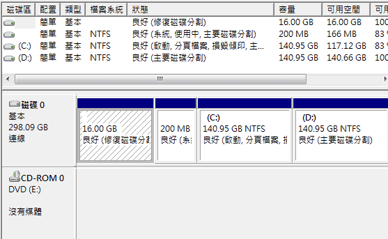 [Fujitsu] 經典簡約 13吋 Fujitsu SH561 評測