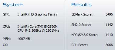 [Fujitsu] 13.3吋輕量 Fujitsu SH771 評測