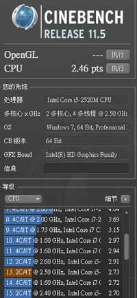 [Fujitsu] 13.3吋輕量 Fujitsu SH771 評測