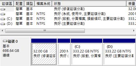 [Fujitsu] 13.3吋輕量 Fujitsu SH771 評測