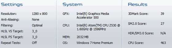 [Fujitsu] 5.6吋觸控筆電 Fujitsu UH900 評測