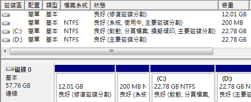 [Fujitsu] 5.6吋觸控筆電 Fujitsu UH900 評測