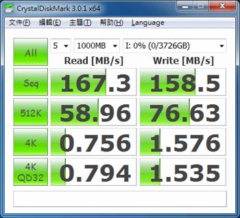 [HGST] 海量 HGST 4TB Touro Desk Pro 實測