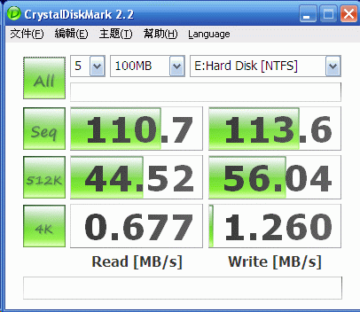 [Hitachi] Hitachi 7200rpm 2.5吋 HDD實測