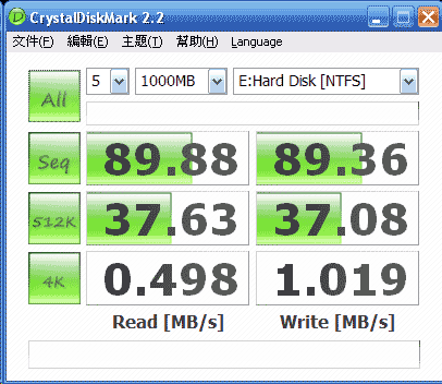 [Hitachi] 超薄 7mm Hitachi Z5K320 硬碟實測