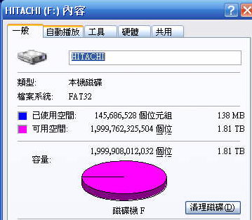 [Hitachi] 2TB Hitachi 外接硬碟簡評