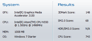 [HP] 格子趣 HP Mini 210-2102TU 評測