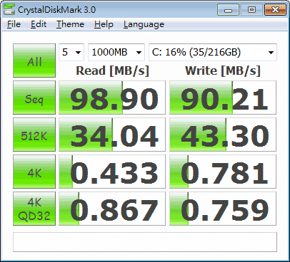 [HP] 格子趣 HP Mini 210-2102TU 評測