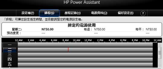 [HP] 洗煉商用 12.5吋 HP 2560p 評測