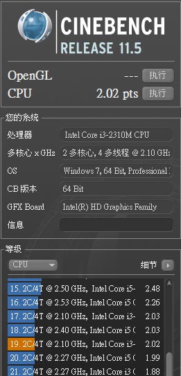 [HP] 背光鍵盤 13.3  HP ProBook 5530m評測