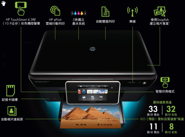 [HP] 雲端列印 HP C310a 試用