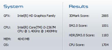 [HP] ULV處理器 HP dm1 小筆電評測